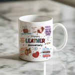 Funny Mug For 3rd Anniversary Gift For Her For Him Gift For Wife