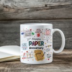 Funny Mug For 1st Anniversary Gift For Her For Him Gift For Wife Funny Mug For 1st Anniversary Gift For Her For Him Gift For Wife
