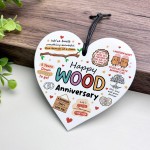 Funny 5th Anniversary Gift Wood Anniversary Gifts For Husband