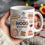 Funny Mug For 5th Anniversary Gift For Her For Him Gift For Wife