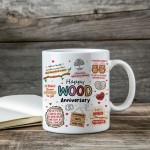Funny Mug For 5th Anniversary Gift For Her For Him Gift For Wife