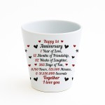 1st Anniversary Gifts For Wife Girlfriend Boyfriend Couple Gift