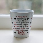 4th Anniversary Gifts For Wife Girlfriend Boyfriend Couple Gift