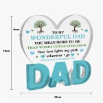 Dad Birthday Gifts from Daughter Son Fathers Day Birthday
