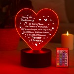 10th Tenth Anniversary LED Plaque Gift Husband Wife 10 Years 10th Tenth Anniversary LED Plaque Gift Husband Wife 10 Years