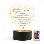 2nd Second Anniversary LED Plaque Gift Boyfriend Girlfriend 