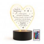 4th Fourth Anniversary LED Plaque Gift Boyfriend Girlfriend