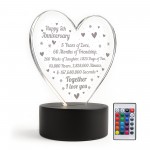 5th Fifth Anniversary LED Plaque Gift Boyfriend Girlfriend