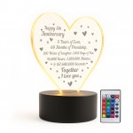 5th Fifth Anniversary LED Plaque Gift Boyfriend Girlfriend