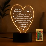 6th Sixth Anniversary LED Plaque Gift For Boyfriend Girlfriend