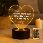 Romantic Gifts For Girlfriend Boyfriend Husband Wife Anniversary