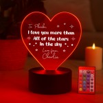 Romantic Gifts For Girlfriend Boyfriend Husband Wife Anniversary