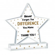 Thank You Gifts Never Forget the Difference You Make Plaque
