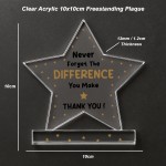 Thank You Gifts Never Forget the Difference You Make Plaque