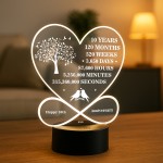 10th Anniversary Gift For Couple LED Light Gifts for Boyfriend