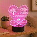 10th Anniversary Gift For Couple LED Light Gifts for Boyfriend