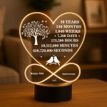 20th Anniversary Gift For Couple LED Light Gift for Husband Wife