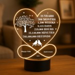25th Anniversary Gift For Couple LED Light Gift for Husband Wife