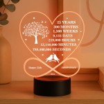 25th Anniversary Gift For Couple LED Light Gift for Husband Wife