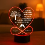 30th Anniversary Gift For Couple LED Light Gift for Husband Wife 30th Anniversary Gift For Couple LED Light Gift for Husband Wife