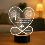4th Anniversary Gift For Couple LED Light Gifts for Boyfriend