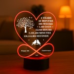 4th Anniversary Gift For Couple LED Light Gifts for Boyfriend