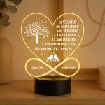 5th Anniversary Gift For Couple LED Light Gifts for Boyfriend