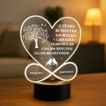 8th Anniversary Gift For Couple LED Light Gifts for Boyfriend