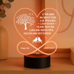 8th Anniversary Gift For Couple LED Light Gifts for Boyfriend