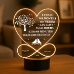 9th Anniversary Gift For Couple LED Light Gifts for Boyfriend