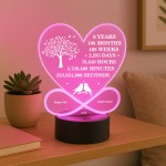 9th Anniversary Gift For Couple LED Light Gifts for Boyfriend