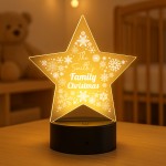 Christmas Decoration For Family Couple Personalised LED Sign Christmas Decoration For Family Couple Personalised LED Sign