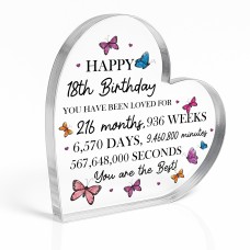 18th Birthday Gift For Daughter Granddaughter Niece Sister