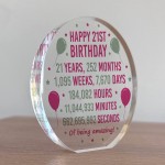 21st Birthday Gift For Women 21 Birthday Gifts For Her Sister 21st Birthday Gift For Women 21 Birthday Gifts For Her Sister