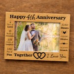 4th Anniversary Wedding Gift Couple Gift Photo Frame Present