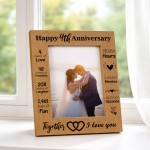 Gift For 4th Anniversary For Husband Wife Anniversary Frame
