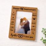 Gift For 4th Anniversary For Husband Wife Anniversary Frame
