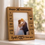 Gift For 5th Anniversary For Husband Wife Anniversary Frame