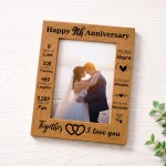 Gift For 9th Anniversary For Husband Wife Anniversary Frame