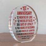 1st Anniversary Wedding Gifts for Wife Her Girlfriend Couples