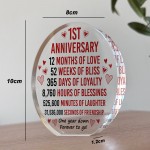 1st Anniversary Wedding Gifts for Wife Her Girlfriend Couples