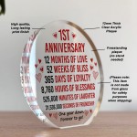 1st Anniversary Wedding Gifts for Wife Her Girlfriend Couples