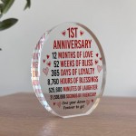 1st Anniversary Wedding Gifts for Wife Her Girlfriend Couples