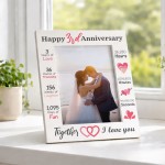 3rd Anniversary Gift For Husband Wife Anniversary Frame 7x5